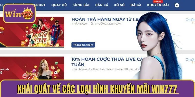 Khái quát về các loại hình khuyến mãi WIN777 khủng